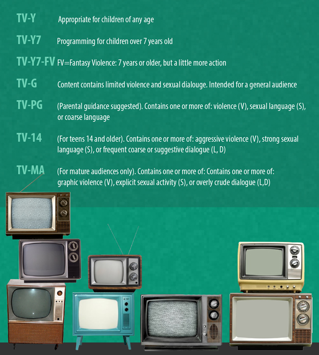 TV ratings