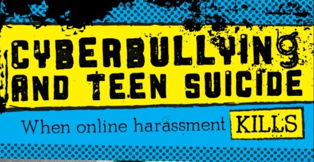 Cyberbullying infographic